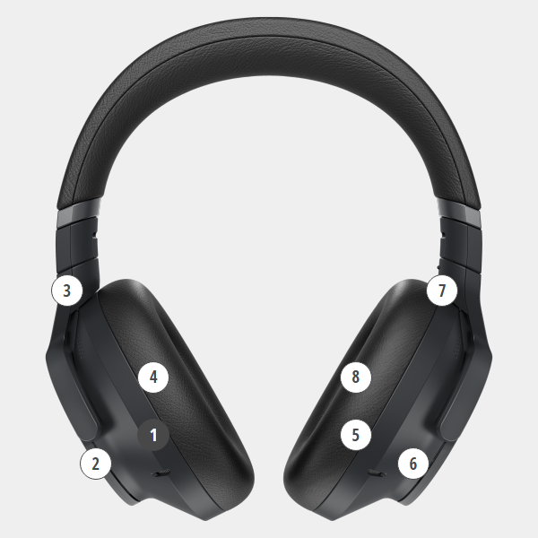 EAH-A800E-S - TECHNICS PREMIUM NOISE CANCELLING OH WIRELESS