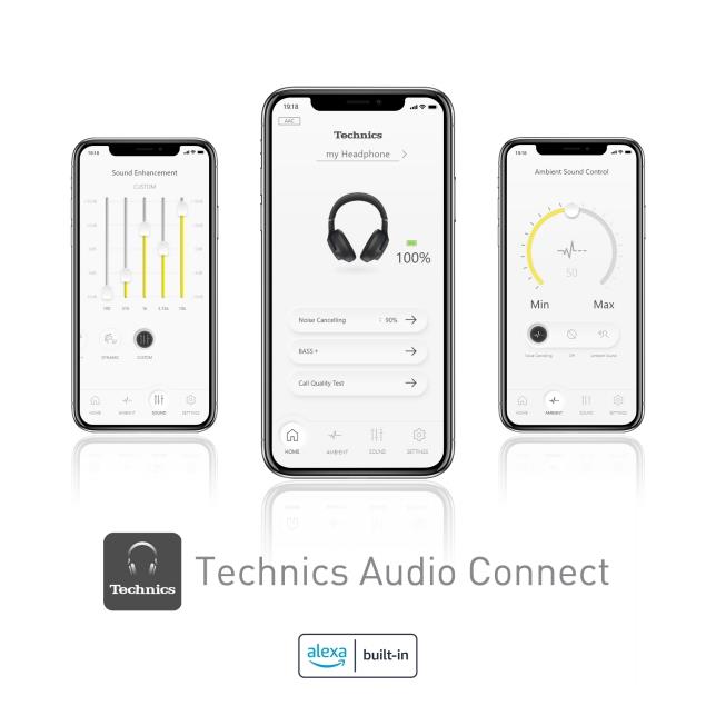 EAH-A800E-S - TECHNICS PREMIUM NOISE CANCELLING OH WIRELESS