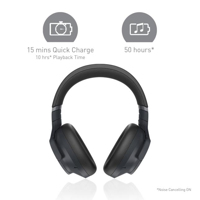 EAH-A800E-S - TECHNICS PREMIUM NOISE CANCELLING OH WIRELESS