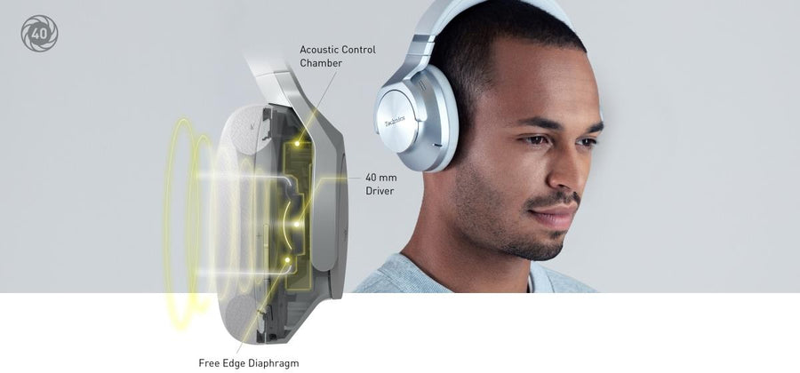EAH-A800E-S - TECHNICS PREMIUM NOISE CANCELLING OH WIRELESS