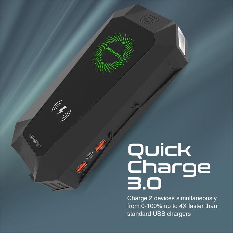 Promate HEXABOLT-20 - 19000mAh Jump Starter Power Bank. 1500A/12V Peak Current Port LED Flashlight Wireless