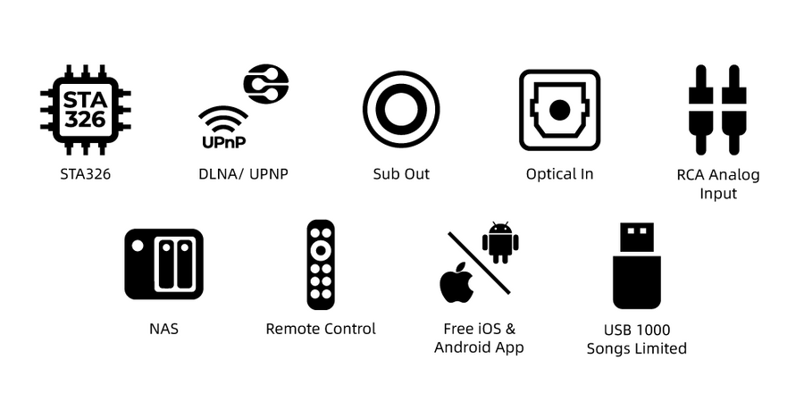 ARYLIC A50PLUS - Amplifier Streamer Supports WiFi & Bluetooth 5.0 AirPlay DLNA UPnP Spotify & Qplay