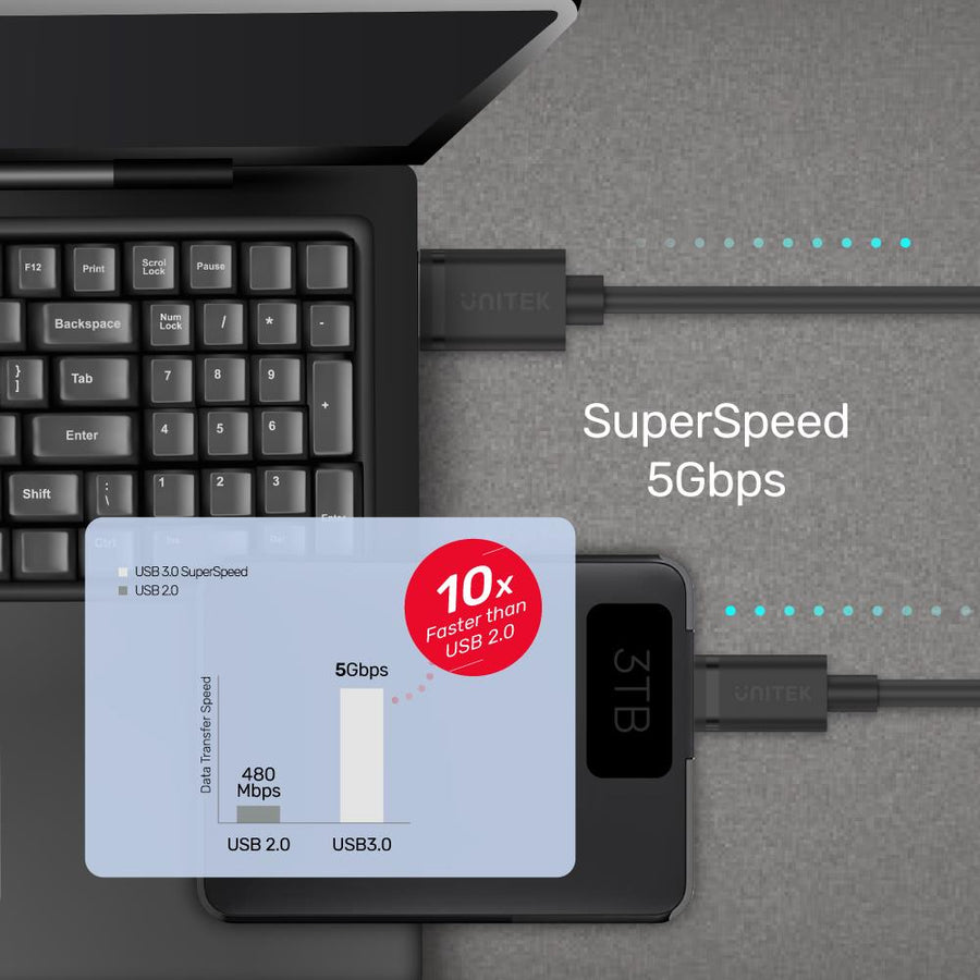 Unitek C14103BK-3M - 3.0m USB 3.0 USB-A Male To USB-C Cable. Reversible USB-C. Supports Data Transfer