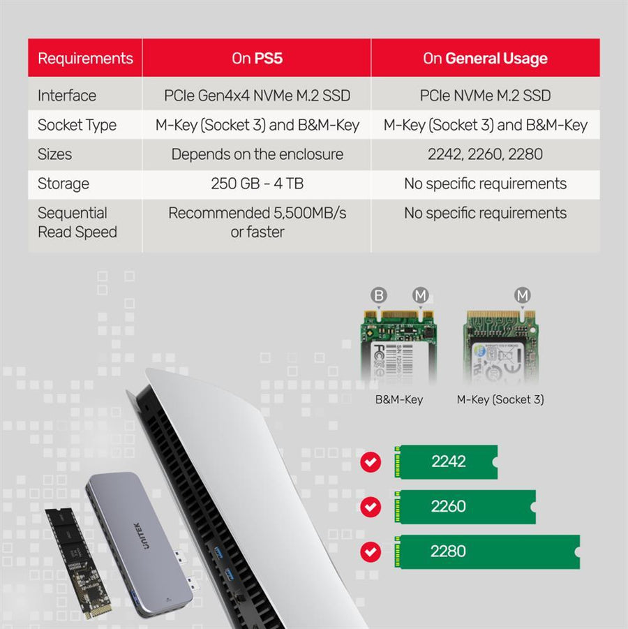 Unitek S1224A - PS5 External Storage. Dual USB-A 10G to M2 PCIe/NVMe Enclosure. Grey