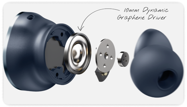 Cleer Audio GS133802 - Cleer Ally Plus II Noise Cancelling True Wireless Earbuds Midnight Blue