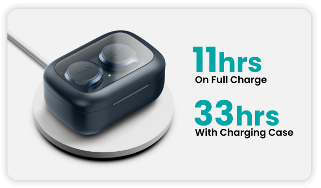 Cleer Audio GS133802 - Cleer Ally Plus II Noise Cancelling True Wireless Earbuds Midnight Blue