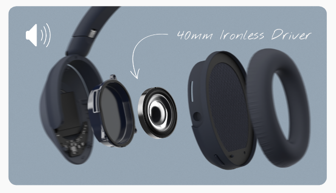 Cleer Audio GS714001 - Cleer Alpha Bluetooth Noise Cancelling Wireless Headphone Stone