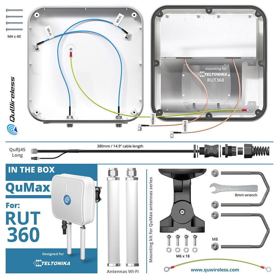 QuWireless A360M - QuMax A360M 5G/4G/LTE plus 2.4GHz Wi-Fi Panel Enclosure Antenna for Teltonika RUT361