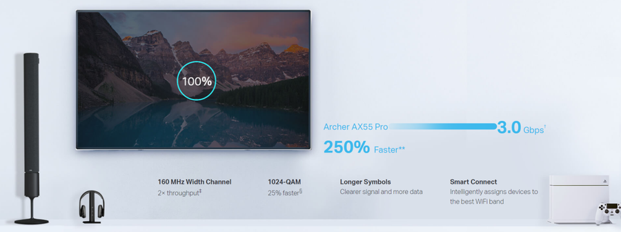 TP-Link Archer AX55 Pro (AX3000) Dual-Band WiFi 6 Router