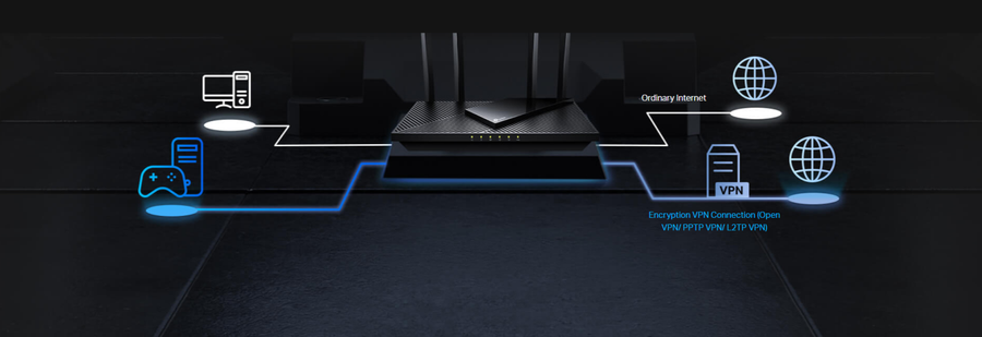 TP-Link Archer AX55 Pro (AX3000) Dual-Band WiFi 6 Router