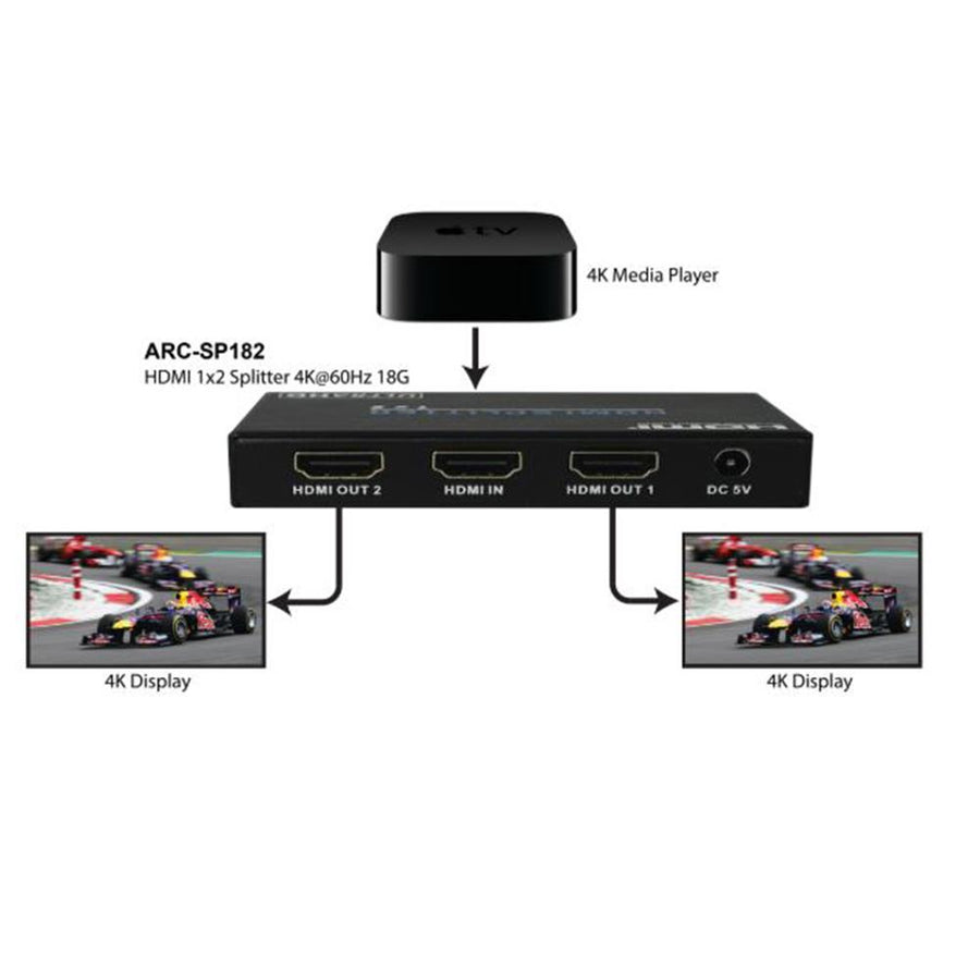 ARC-SP182 - ARCO-1x2 HDMI Splitter 4K@60Hz 18G