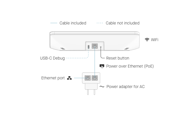 NEATPAD-SE - NEAT PAD, 8" TOUCH SCREEN (1280 x 800 RES), POE, USB-C, SPKRS, MICS, WALL/SIDE MOUNT INC.
