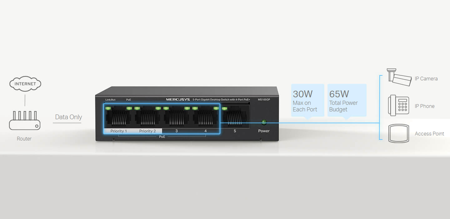 TP-Link MS105GP - Mercusys MS105GP 5 Port Gigabit Switch Steel Case 4x PoE+