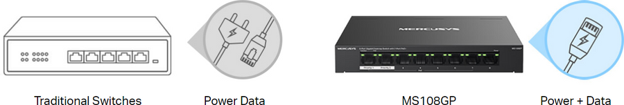 TP-Link MS108GP - Mercusys MS108GP 8 Port Gigabit Switch Steel Case 7x PoE+