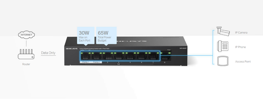 TP-Link MS108GP - Mercusys MS108GP 8 Port Gigabit Switch Steel Case 7x PoE+