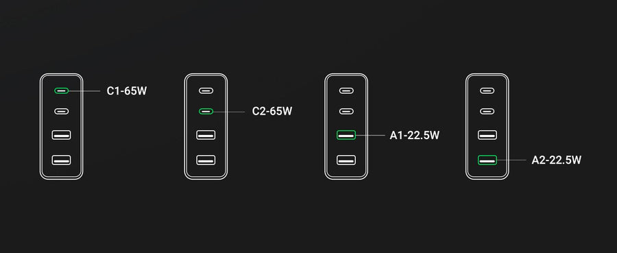UG-15611 - Ugreen 2*USB-A+2*USB-C 65W Desktop Fast Charger