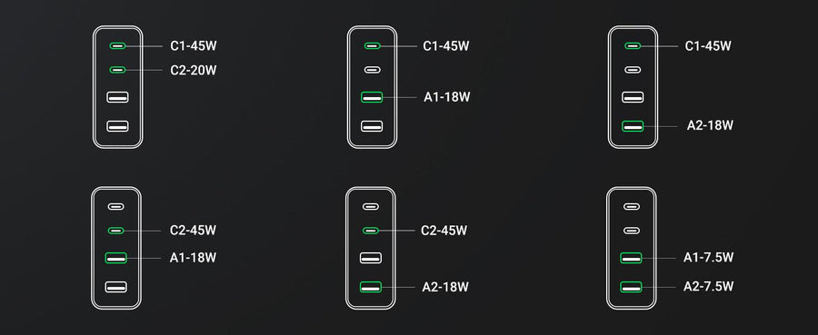 UG-15611 - Ugreen 2*USB-A+2*USB-C 65W Desktop Fast Charger