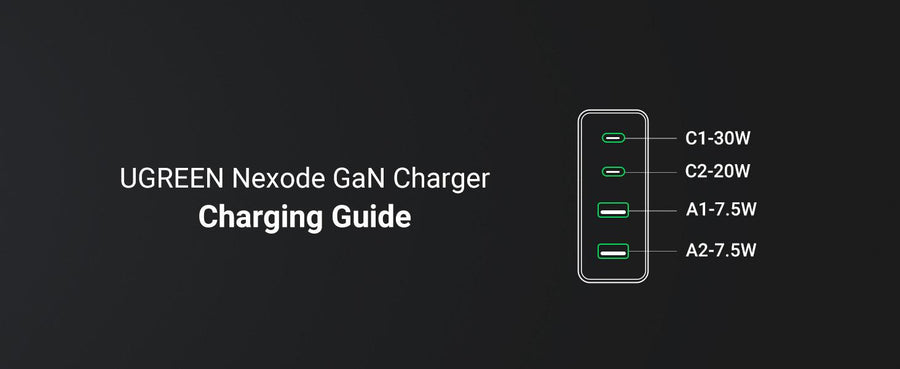 UG-15611 - Ugreen 2*USB-A+2*USB-C 65W Desktop Fast Charger