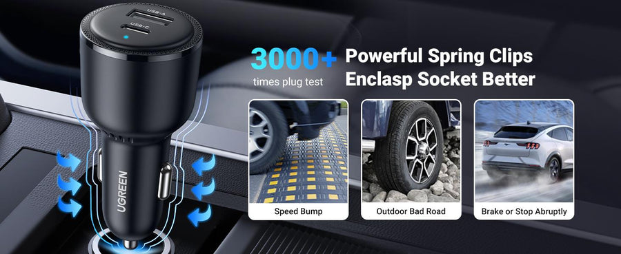 UG-35023 - UGREEN PD 63W Kfz-Ladegerät - USB-C & USB-A - PSS 45W Super Fast Charging 2.0 + QC 18W - Dual-Port Ladegerät
