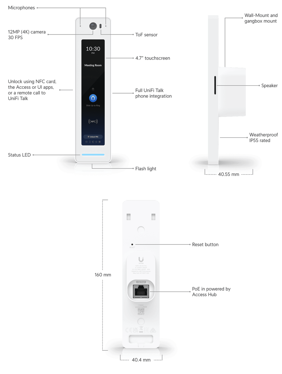 UA-G2-Pro - Ubiquiti UniFi Access Reader G2 Professional