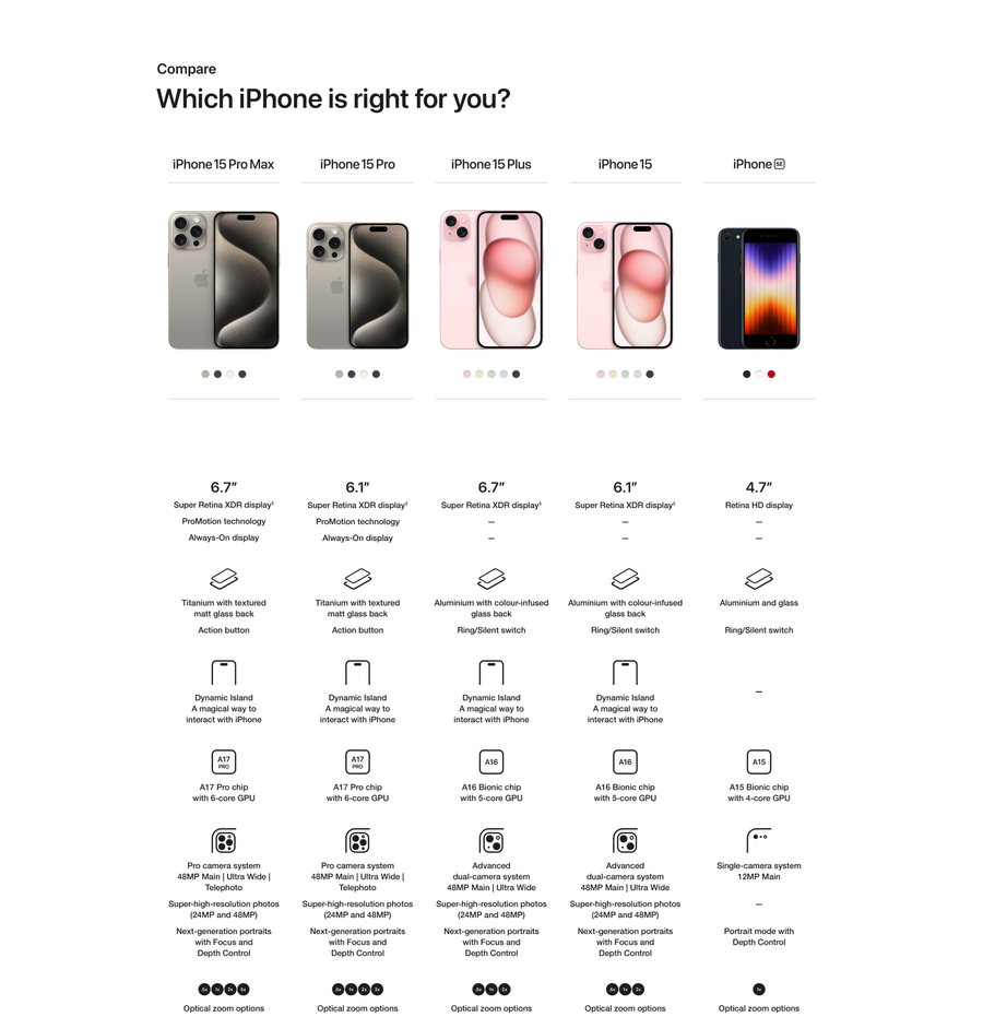 MTP93ZP/A - Apple iPhone 15 256GB Blue