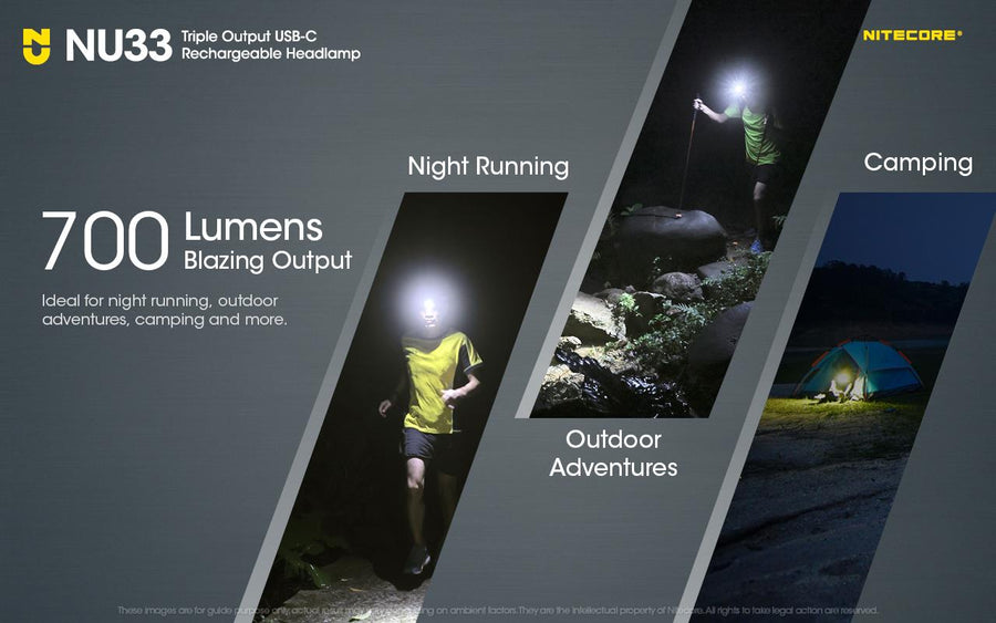 NU33 - NITECORE USB RECHARGEABLE LED HEADLAMP TORCH 700 LUMEN