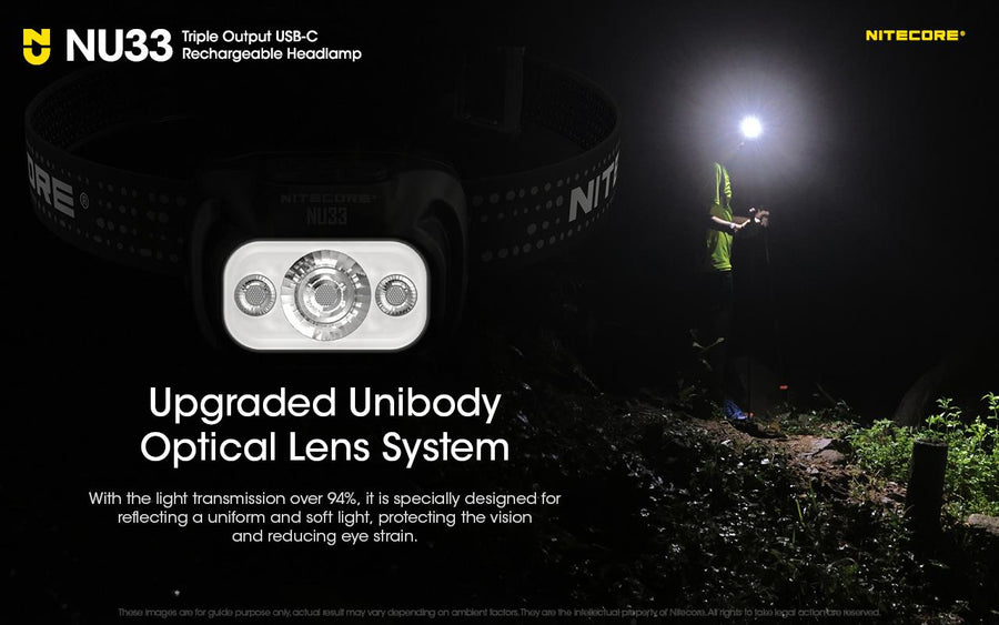 NU33 - NITECORE USB RECHARGEABLE LED HEADLAMP TORCH 700 LUMEN