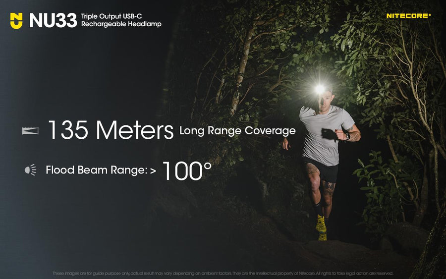 NU33 - NITECORE USB RECHARGEABLE LED HEADLAMP TORCH 700 LUMEN