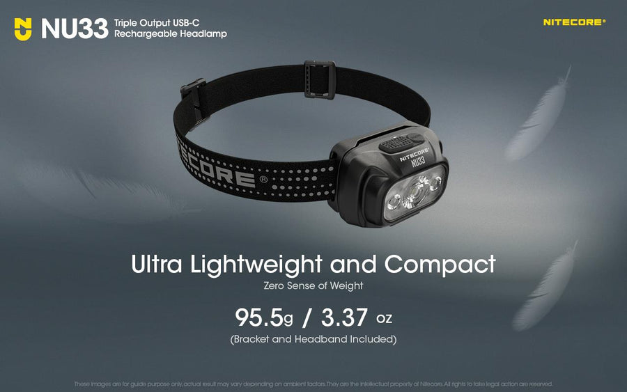 NU33 - NITECORE USB RECHARGEABLE LED HEADLAMP TORCH 700 LUMEN