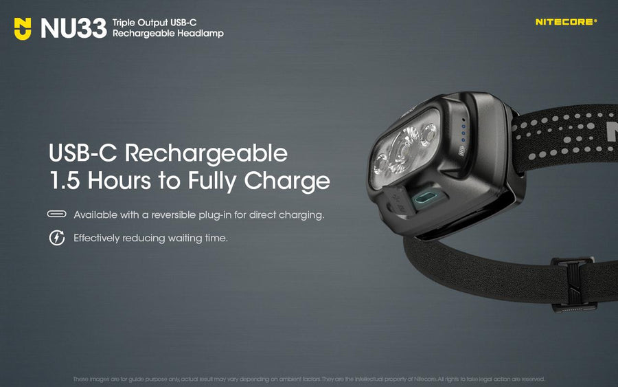 NU33 - NITECORE USB RECHARGEABLE LED HEADLAMP TORCH 700 LUMEN