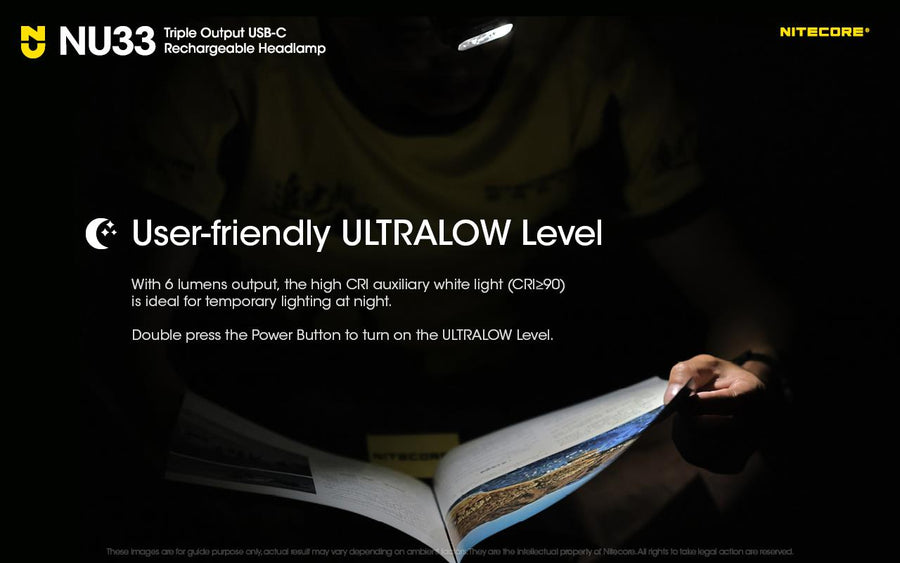 NU33 - NITECORE USB RECHARGEABLE LED HEADLAMP TORCH 700 LUMEN