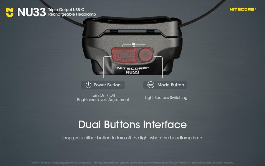 NU33 - NITECORE USB RECHARGEABLE LED HEADLAMP TORCH 700 LUMEN