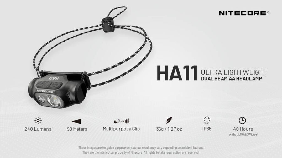 HA11 - NITECORE HA11 240 LUMEN ULTRA LIGHTWEIGHT DUAL BEAM AA HEADLAMP TORCH