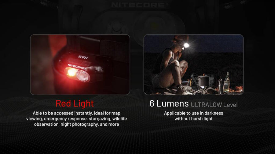 HA11 - NITECORE HA11 240 LUMEN ULTRA LIGHTWEIGHT DUAL BEAM AA HEADLAMP TORCH