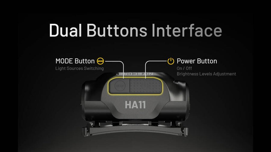 HA11 - NITECORE HA11 240 LUMEN ULTRA LIGHTWEIGHT DUAL BEAM AA HEADLAMP TORCH