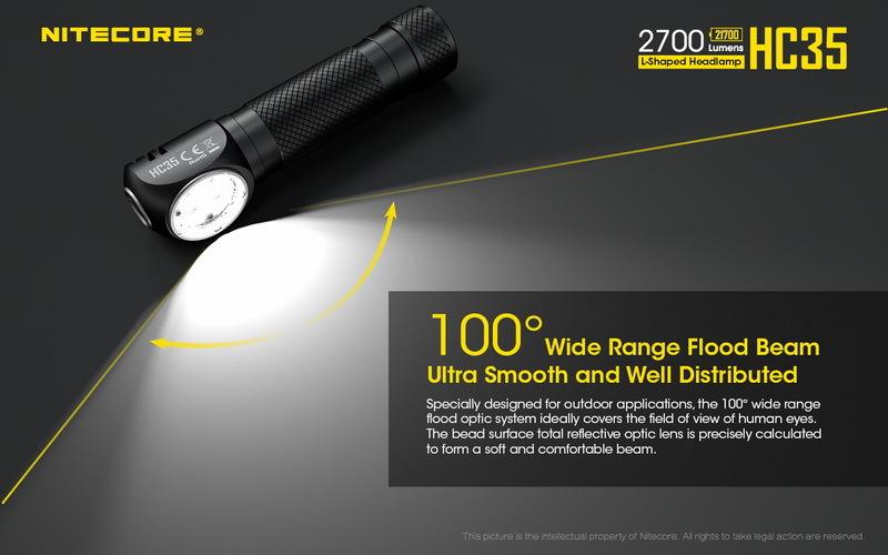 HC35 - NITECORE L-SHAPED HEADLAMP TORCH