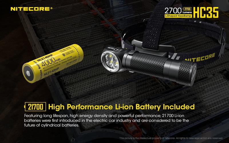 HC35 - NITECORE L-SHAPED HEADLAMP TORCH