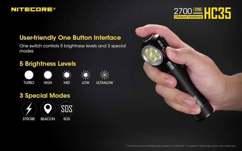 HC35 - NITECORE L-SHAPED HEADLAMP TORCH