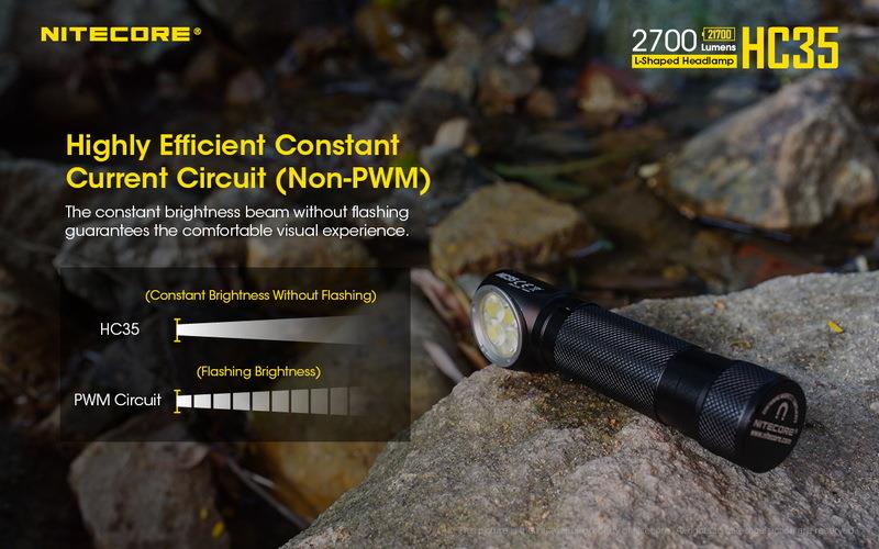 HC35 - NITECORE L-SHAPED HEADLAMP TORCH