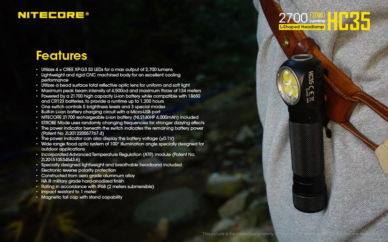 HC35 - NITECORE L-SHAPED HEADLAMP TORCH