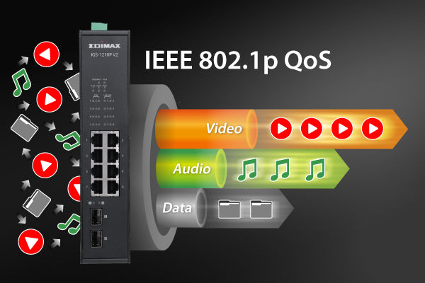 EDIMAX IGS-1210PV2 - Industrial 10-Port Gigabit PoE+ DIN Rail Switch
