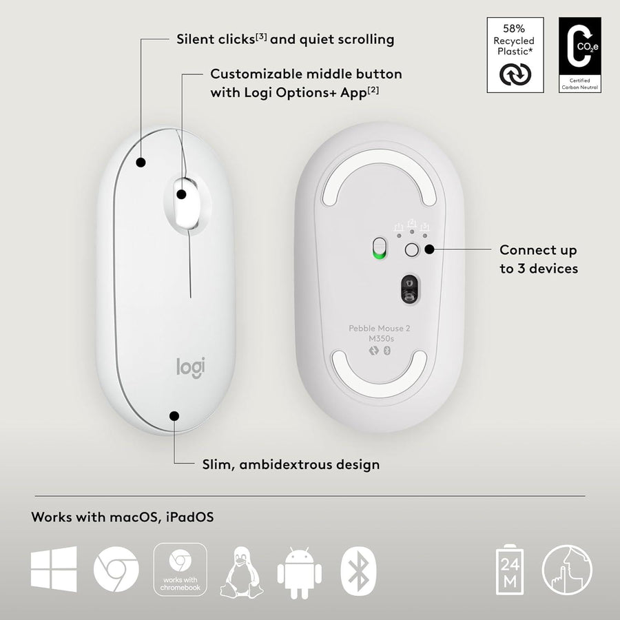 Astro 910-006986 - Pebble Mouse 2 M350s - Tonal White