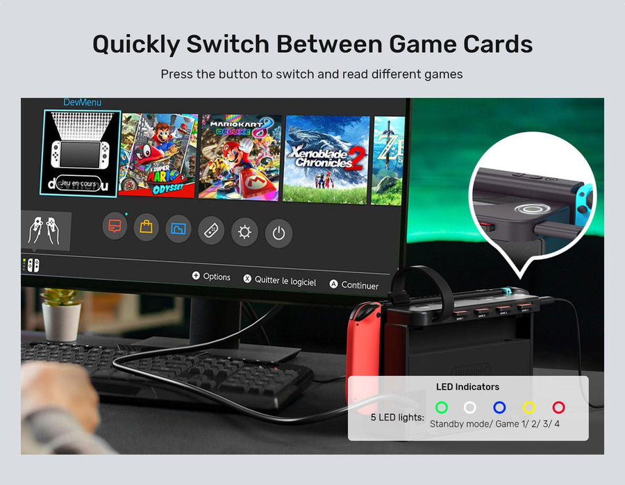 Unitek G1002D - Switch 4-in-1 Game Card Reader w/ 4x Card Reader Slots