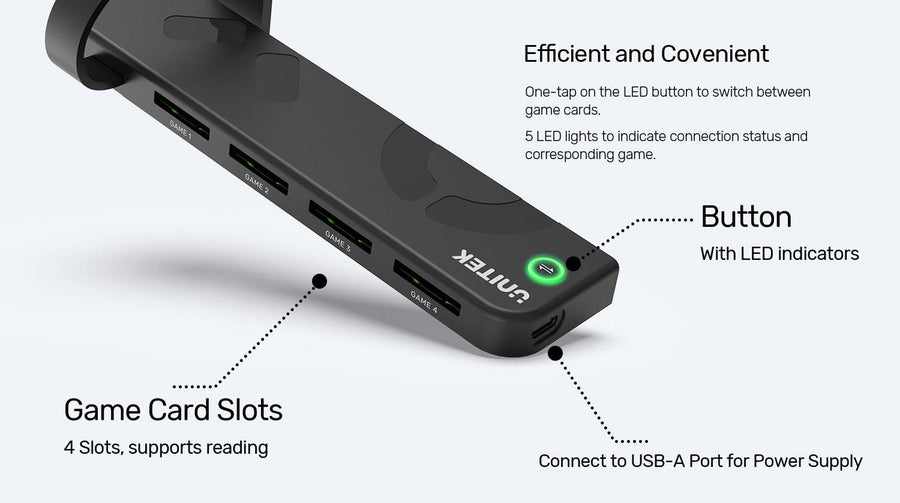 Unitek G1002D - Switch 4-in-1 Game Card Reader w/ 4x Card Reader Slots