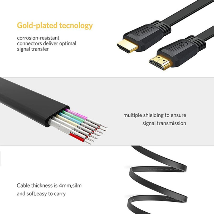 UG-50819 - Ugreen HDMI 2.0 Version Flat Cable Black 1.5M