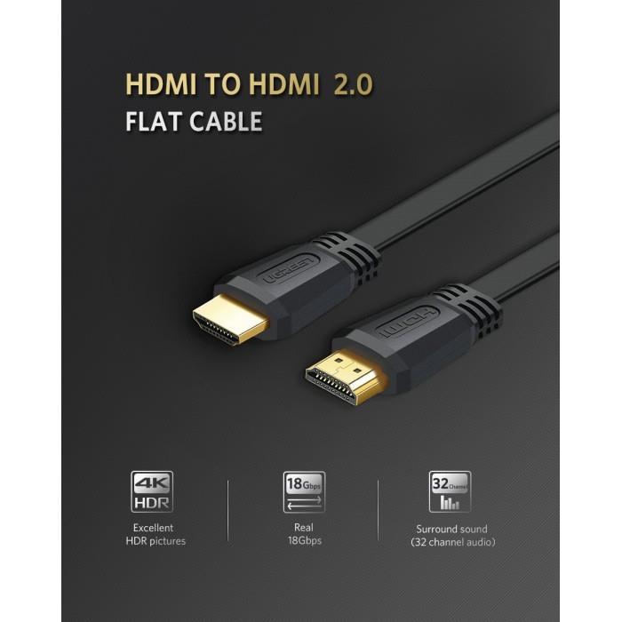 UG-70159 - Ugreen HDMI 2.0 Version Flachkabel Schwarz 2M