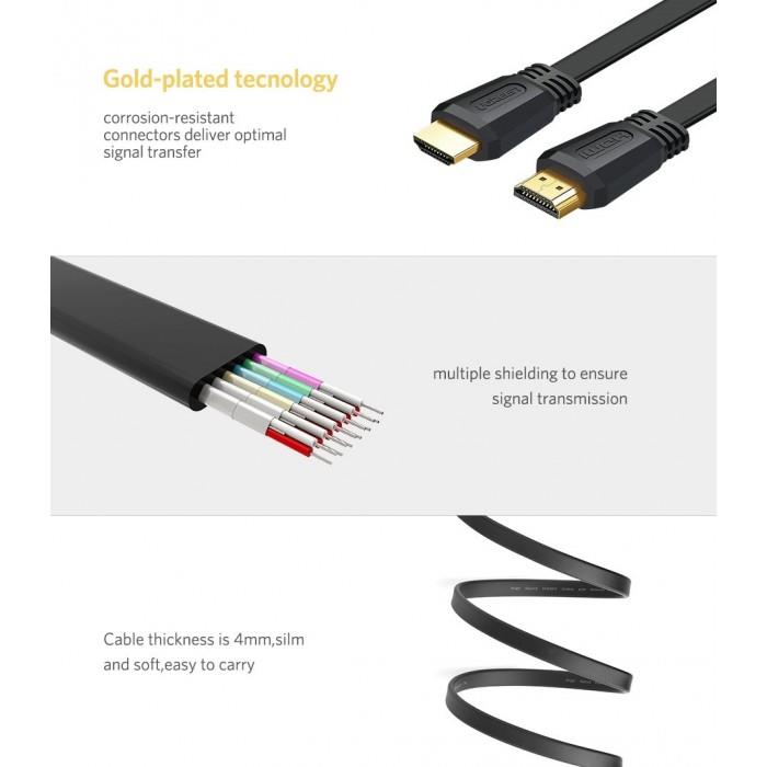 UG-70159 - Ugreen HDMI 2.0 Version Flachkabel Schwarz 2M