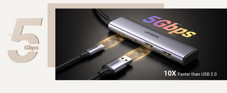 UG-15395 - UGREEN CM473 USB-C To 4 Ports Hub Splitter  USB-C To 2 USB-A  2 USB-C
