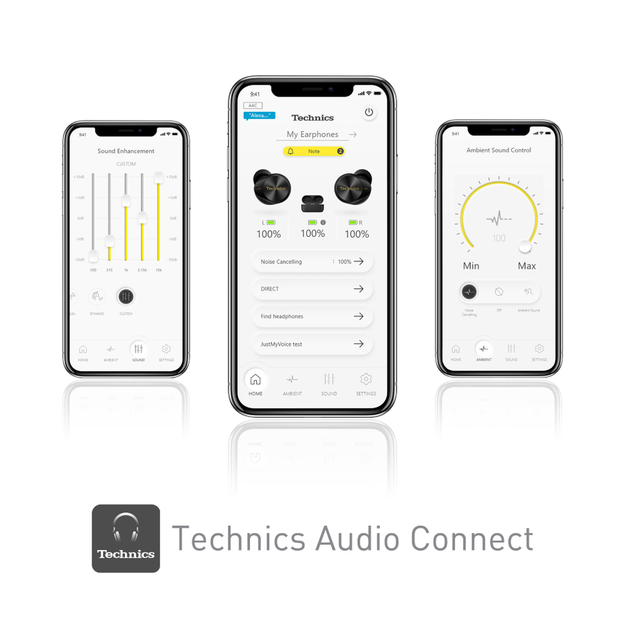 EAH-AZ80E-K - TECHNICS PREMIUM TWS IN EAR ANC