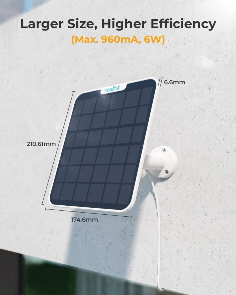 SOLAR2 - Reolink Type-C to Micro USB Converter Included Range